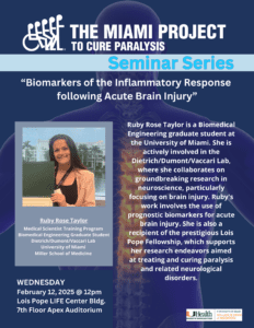 Biomarkers of the Inflammatory Response following Acute Brain Injury