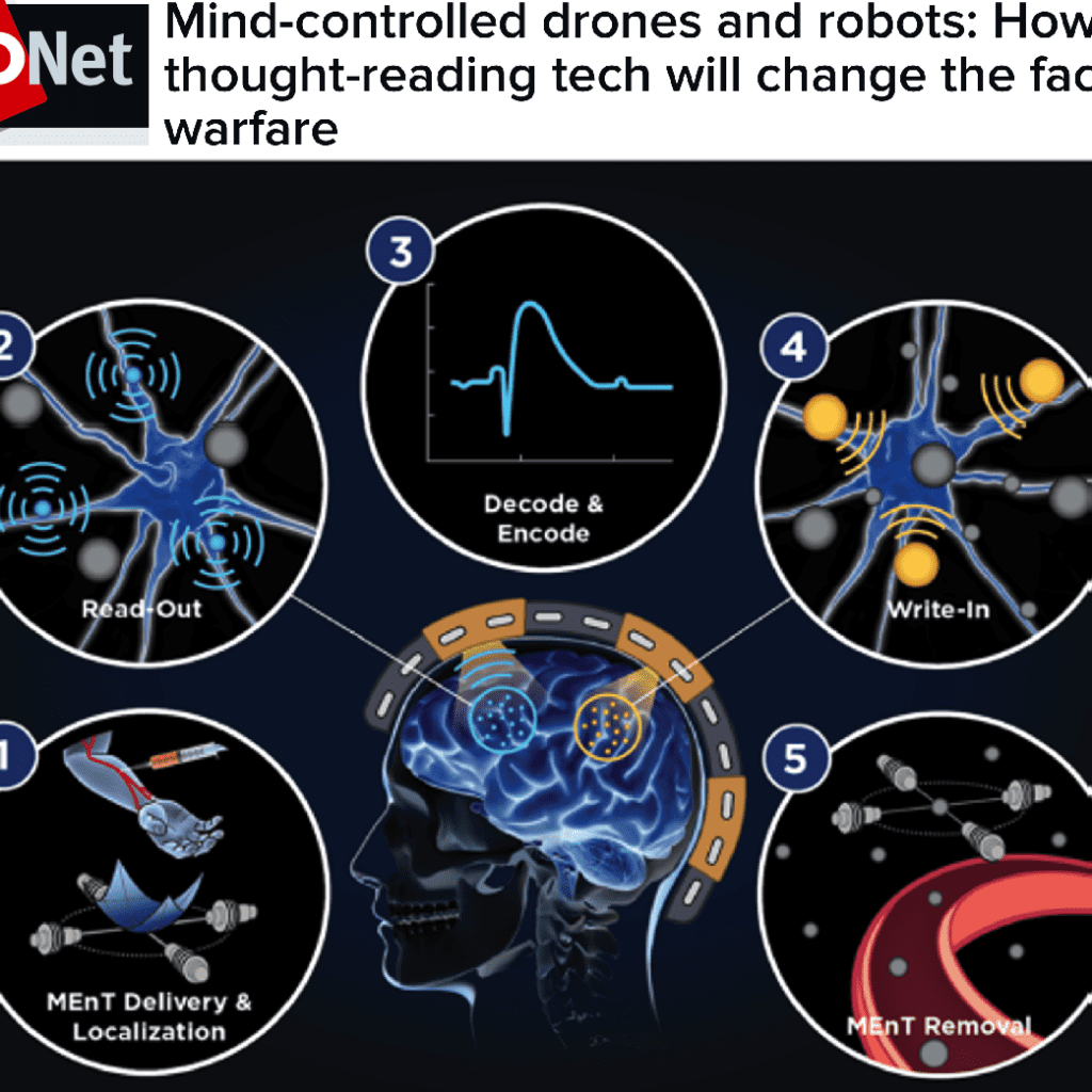 Mind-Controlled Drones and Robots: How Thought-Reading Tech Will Change the Face of Warfare