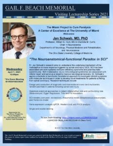 The Neuroanatomical-functional Paradox in SCI