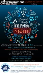 6th Annual Indianapolis Trivia Night