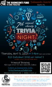 7th Annual Indianapolis Trivia Night
