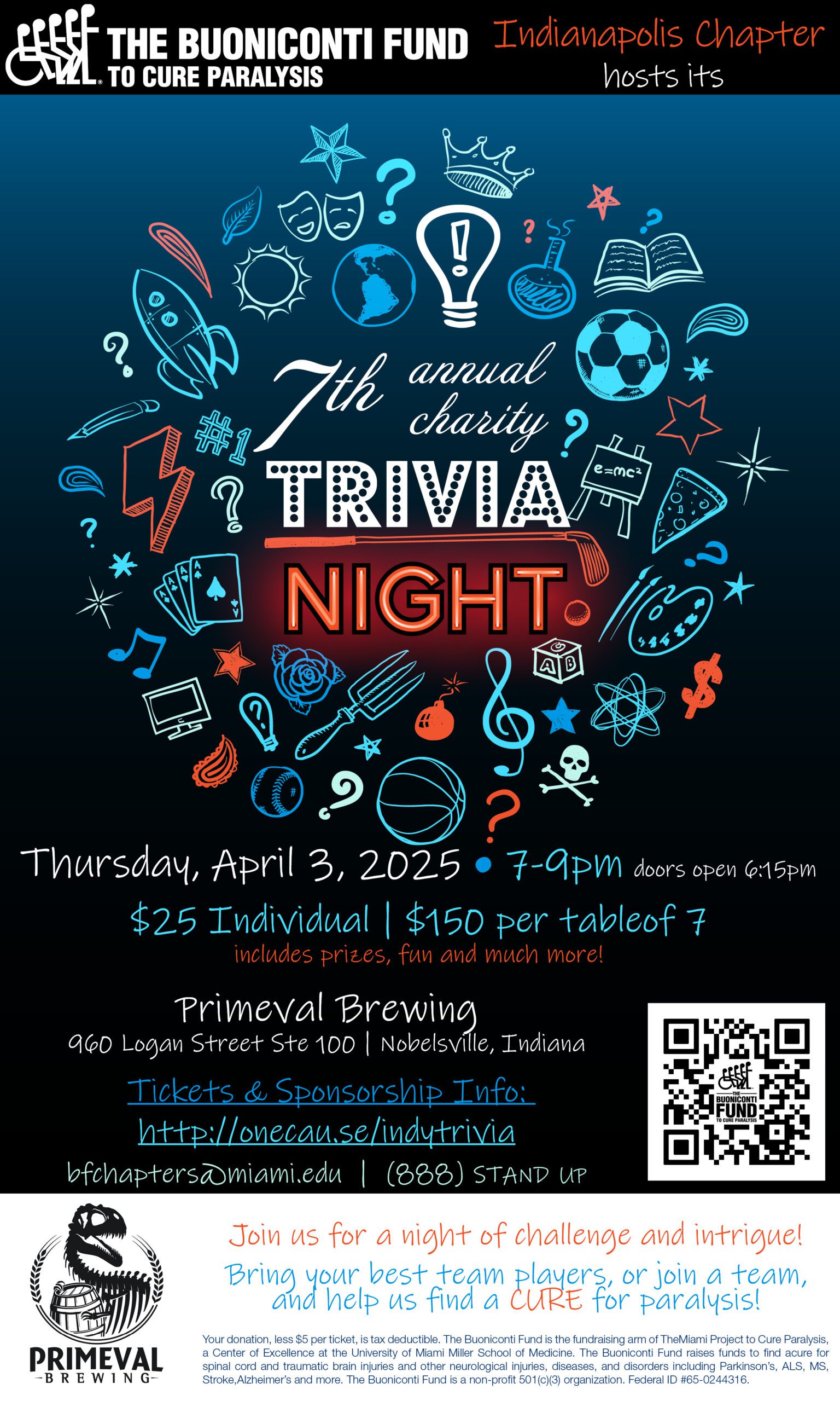 7th Annual Indianapolis Trivia Night