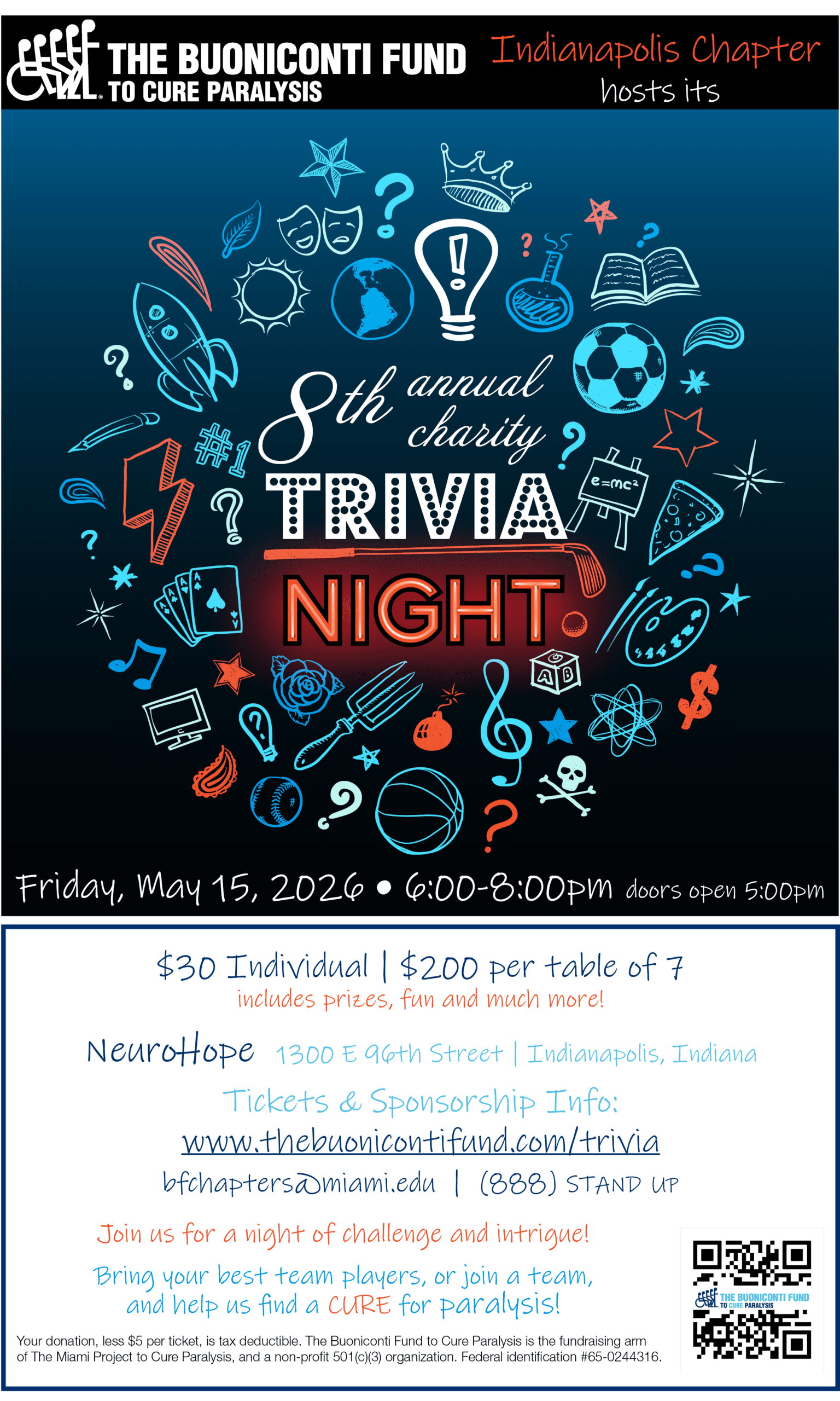 8th Annual Indianapolis Trivia Night