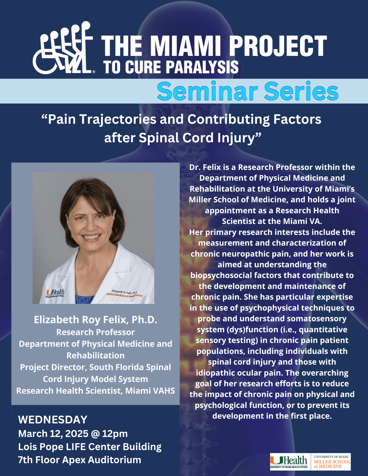 Pain Trajectories and Contributing Factors after Spinal Cord Injury