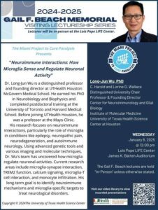 Neuroimmune Interactions: How Microglia Sense and Regulate Neuronal Activity: Long-Jun Wu, Ph.D.