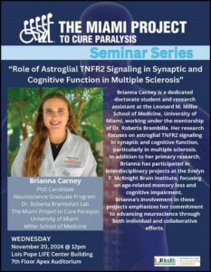 Role of Astroglial TNFR2 Signaling in Synaptic and Cognitive Function in Multiple Sclerosis